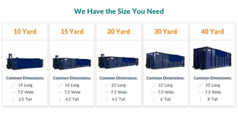 cr&r dumpster rental sizes|Crunchyroll: Watch Popular Anime, Play Games & Shop Online.